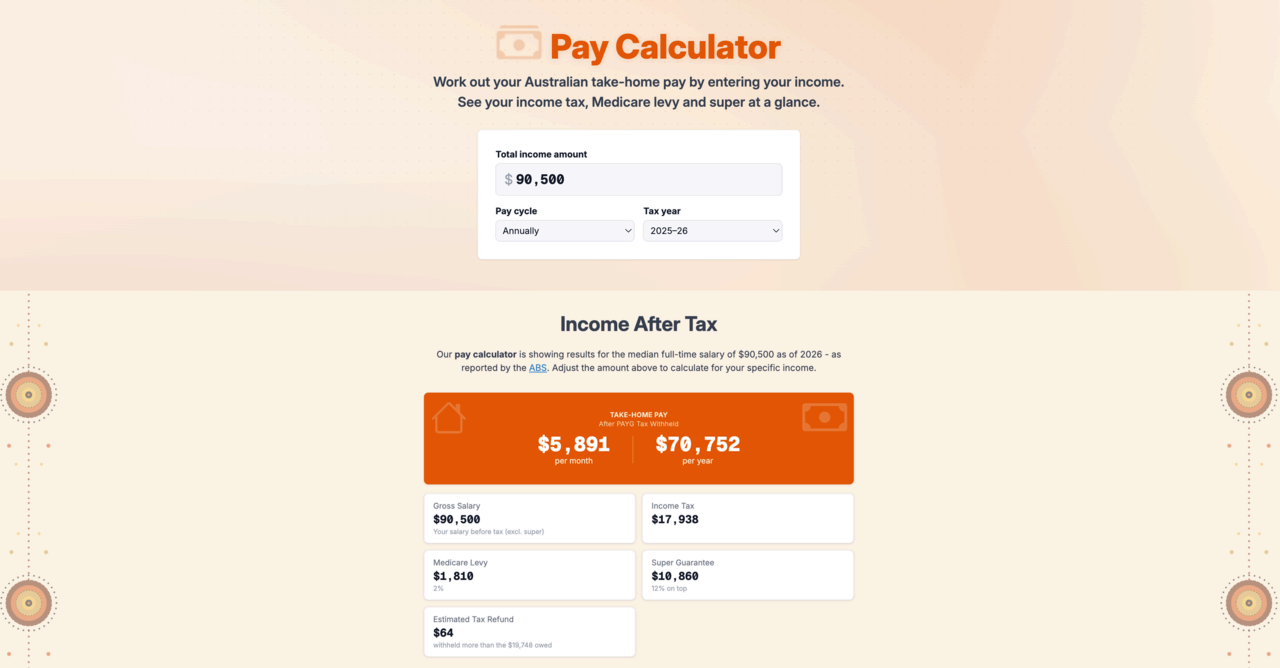 Introducing the OzFinn Pay Calculator: Know Exactly What Lands in Your Account hero image