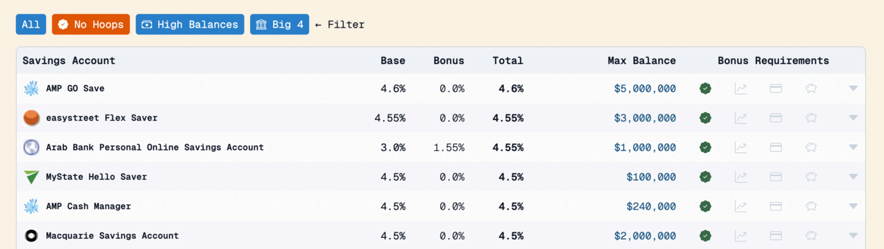 Filters - a small update to our HISA tool hero image